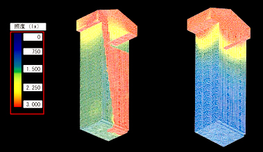 Brightness simulation